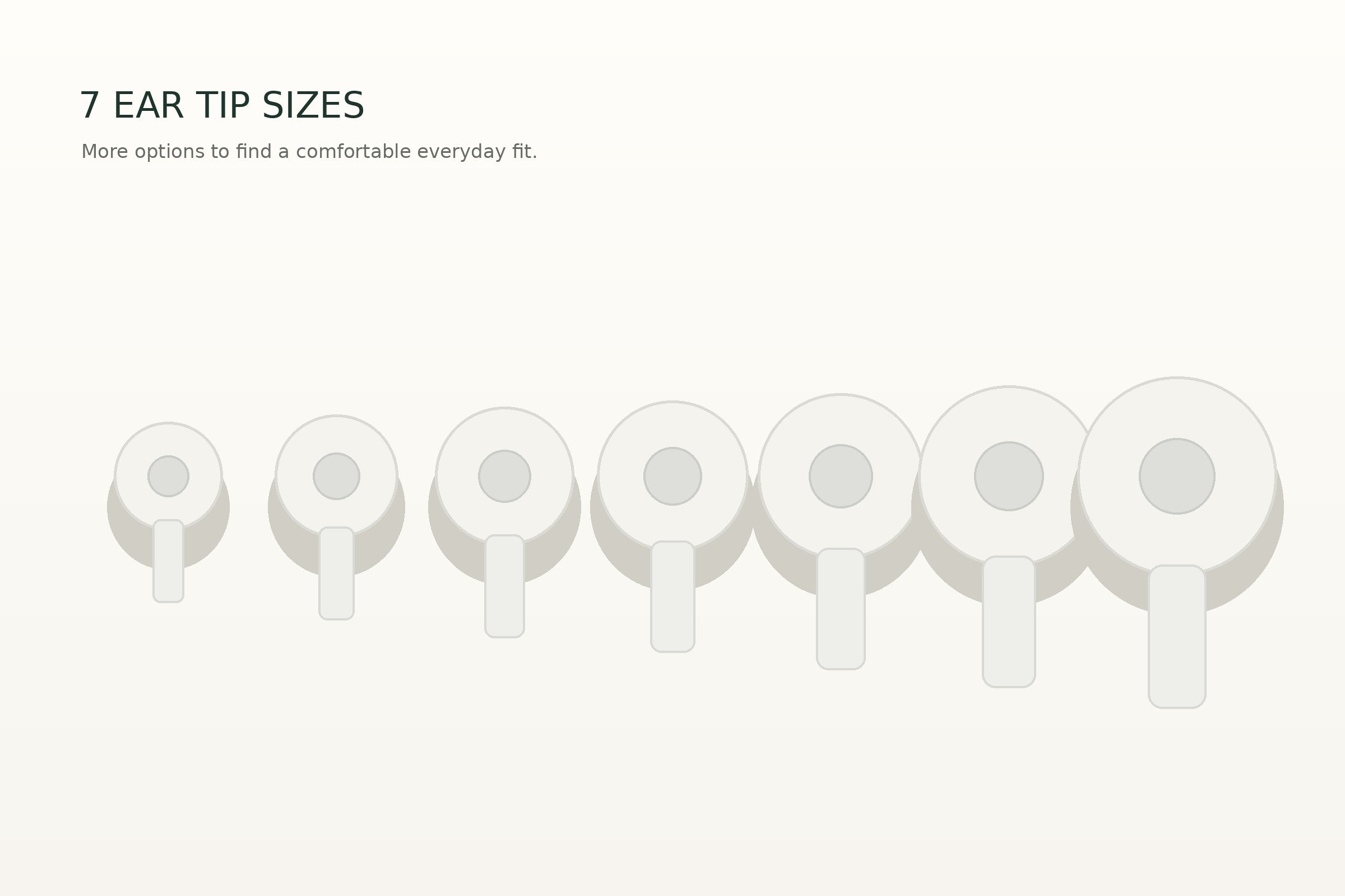 Seven ear tip sizes